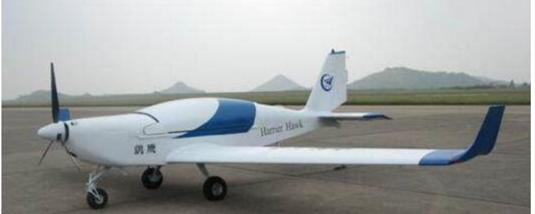 China Military Drone Alliance